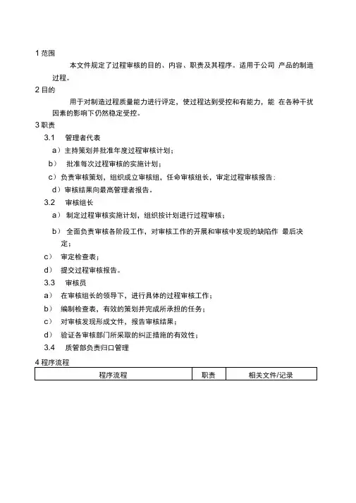 过程审核控制程序