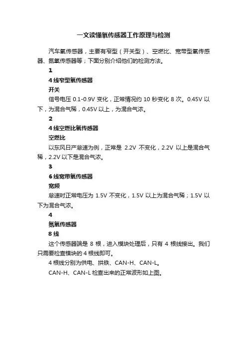 一文读懂氧传感器工作原理与检测