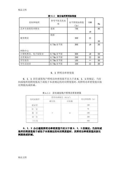 (整理)照明功率密度值