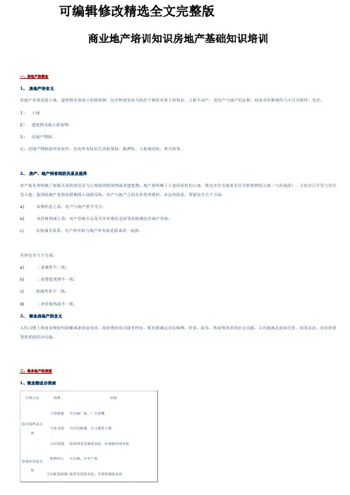 商业地产培训知识房地产基础知识培训全
