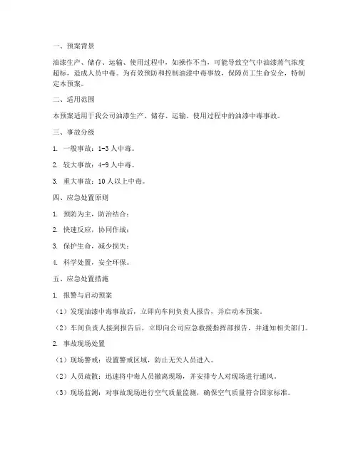 油漆中毒应急预案及现场处置方案