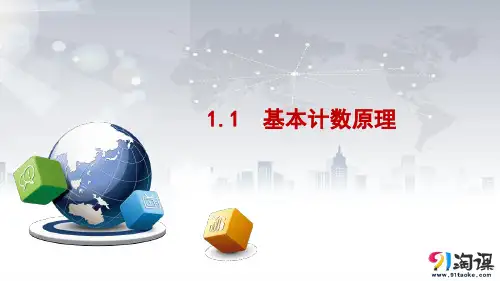 课件10：1.1　基本计数原理