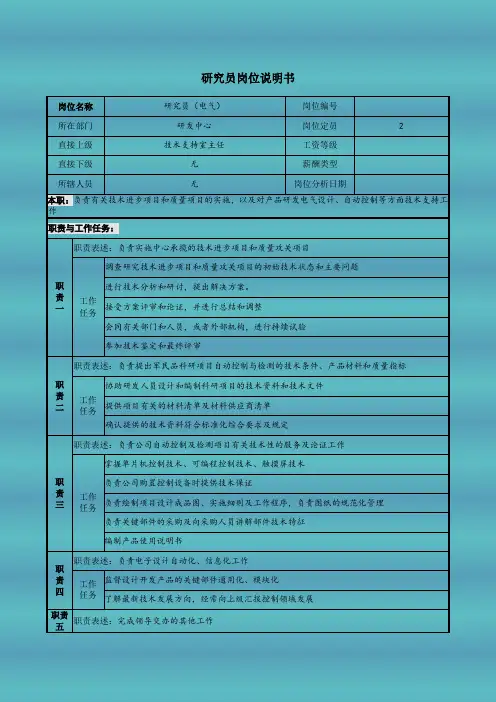 研究员岗位说明书