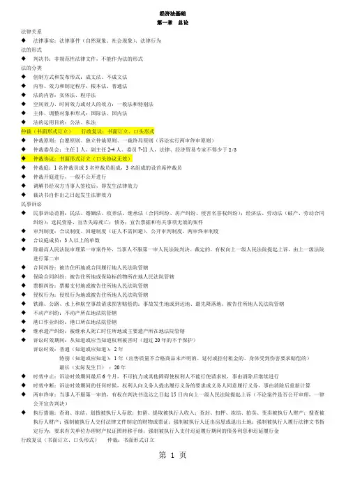 2019初级会计职称经济法基础重点归纳word精品文档10页