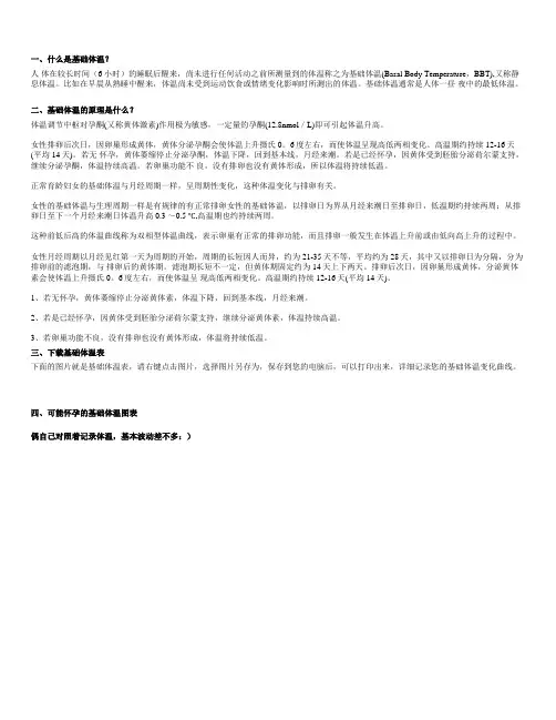 排卵期计算方法与受孕表格