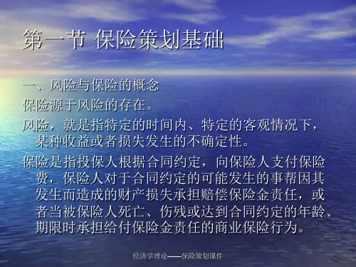 经济学理论保险策划课件
