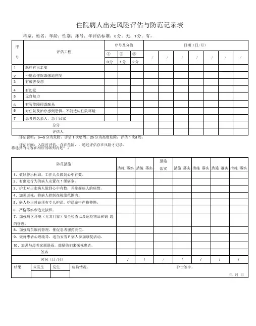 住院病人出走行为风险评估与防范记录表2022