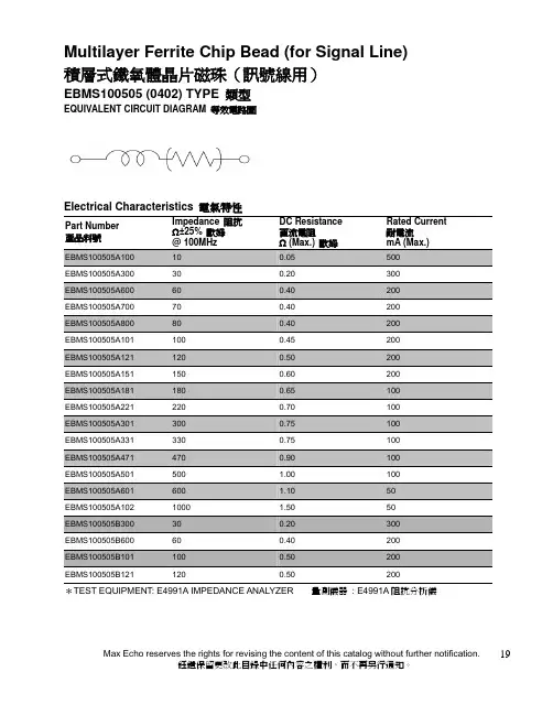 EBMS1005