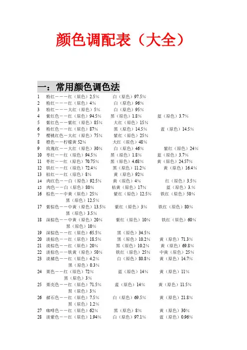 颜色调配表(大全)