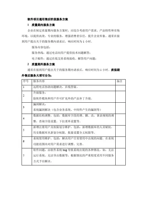 软件项目通用售后阶段服务方案