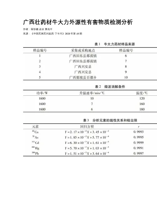 广西壮药材牛大力外源性有害物质检测分析