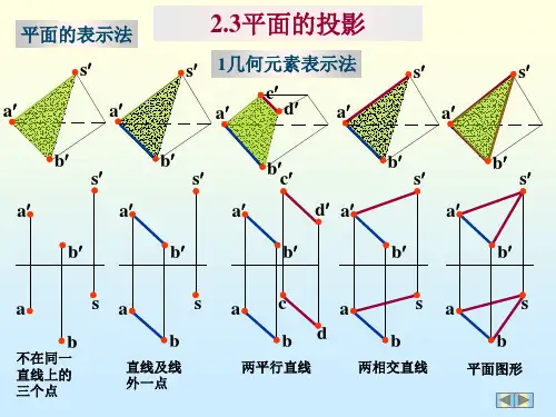 平面的投影 课件