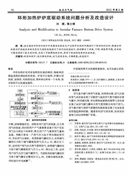 环形加热炉炉底驱动系统问题分析及改造设计