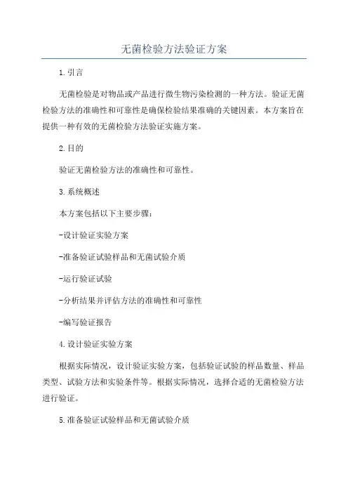 无菌检验方法验证方案