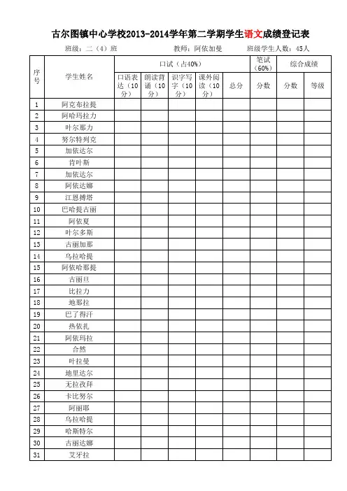 二年级成绩登记表