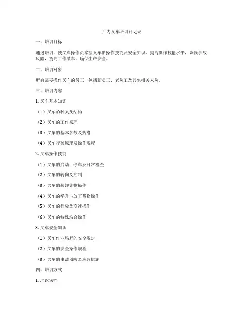 厂内叉车培训计划表