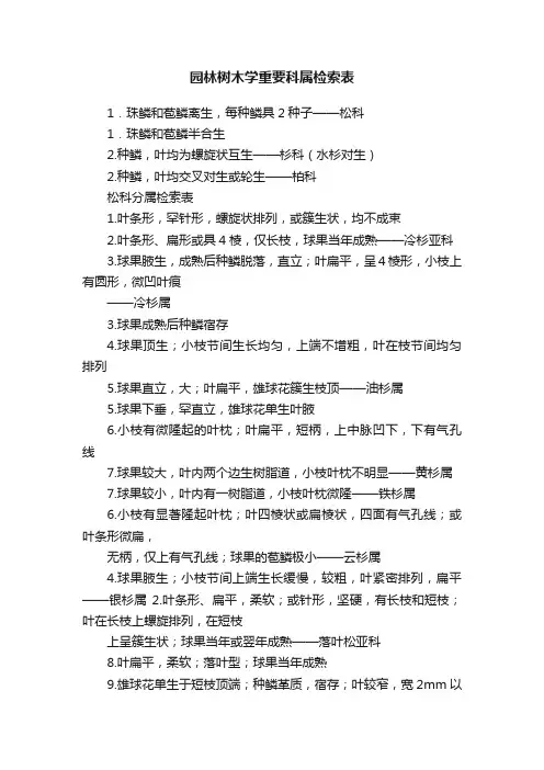 园林树木学重要科属检索表
