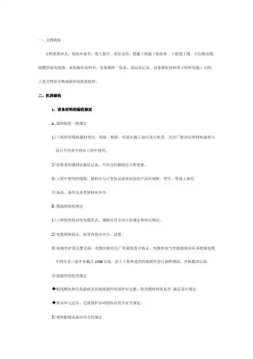 视频监控工程验收方案