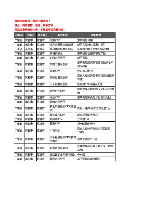 新版广东省茂名市信宜市KTV企业公司商家户名录单联系方式地址大全21家