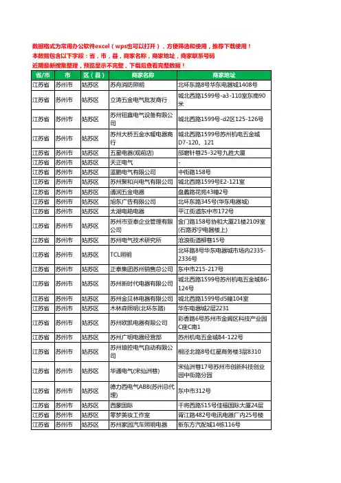 2020新版江苏省苏州市姑苏区电器有限公司工商企业公司商家名录名单黄页联系电话号码地址大全165家