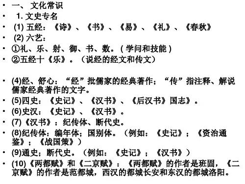 《张衡传》高三复习知识点概览