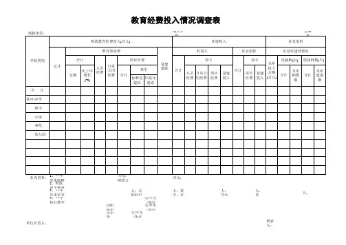 各地教育经费投入的调查表格