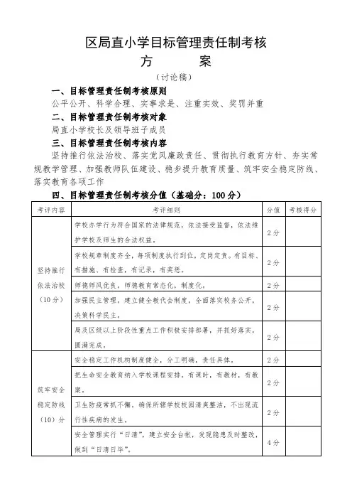 小学中学目标管理责任制考核方案