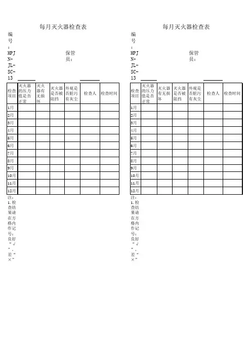 2018年版最新灭火器检查表