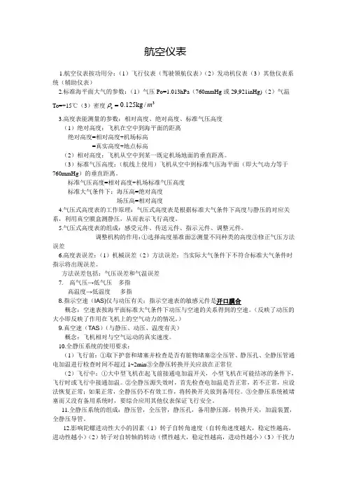 航空仪表