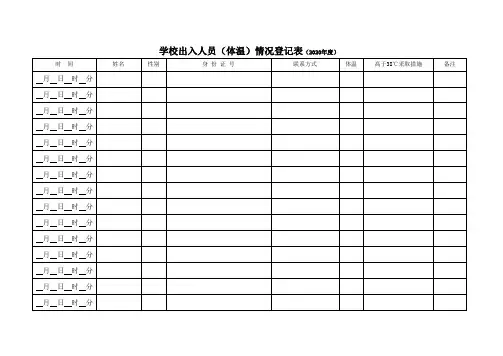 出入人员(体温)情况登记表