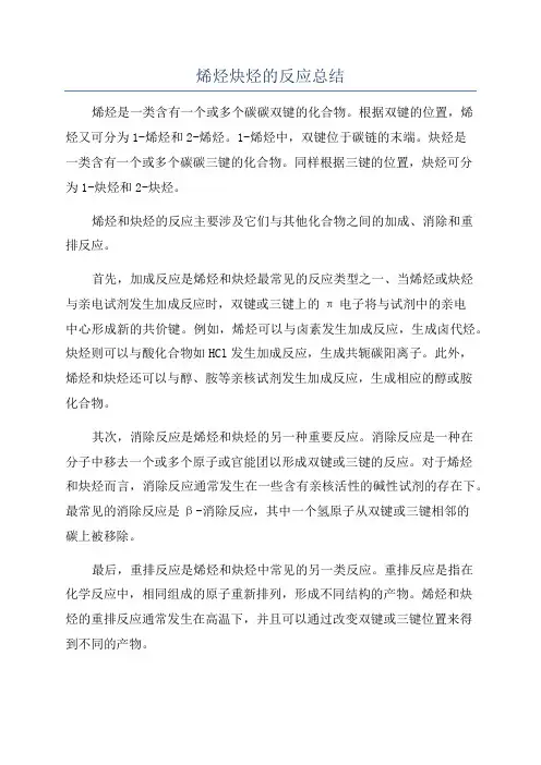 烯烃炔烃的反应总结