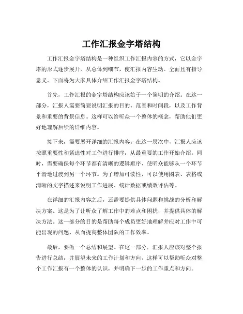工作汇报金字塔结构
