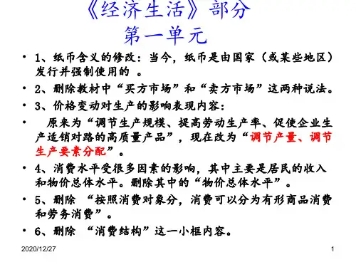多变的价格一轮复习 ppt课件