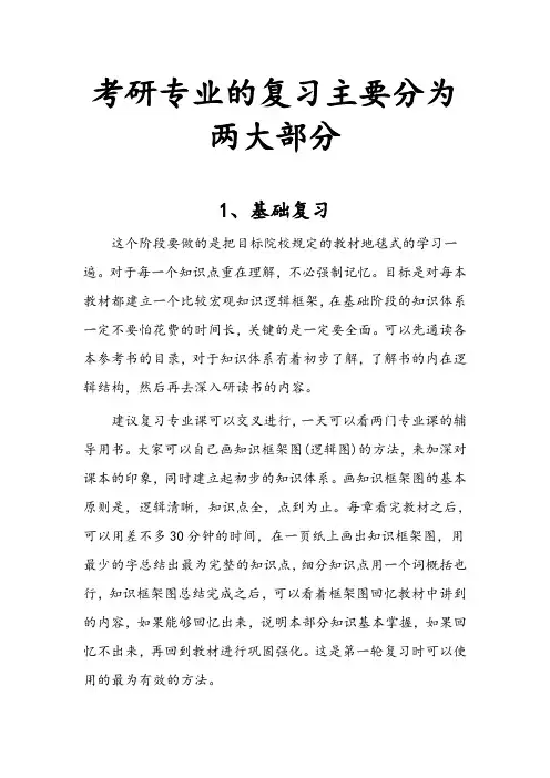 考研专业课怎么复习