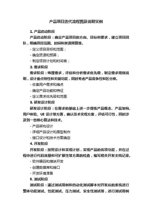 产品项目迭代流程图及说明实例
