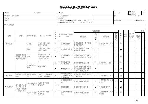 注塑成型PFMEA分析范例