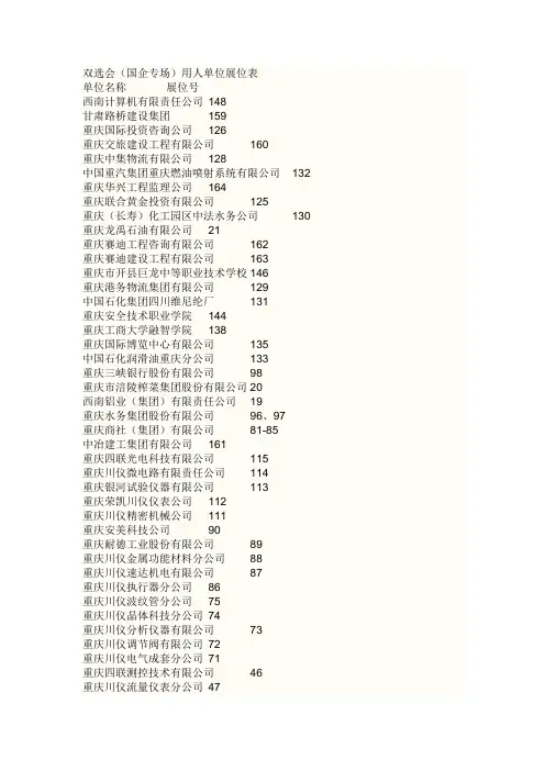 招聘的单位