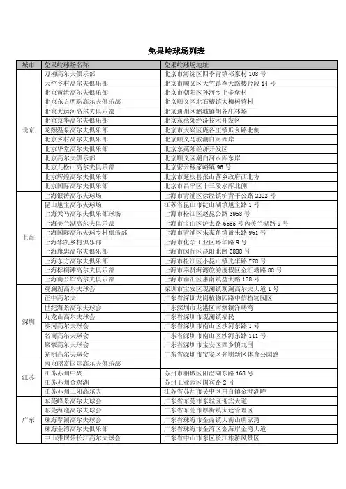 中银白金信用卡免果岭球场列表