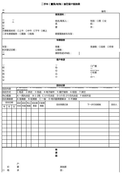01-二手车置换收购潜在客户跟踪表