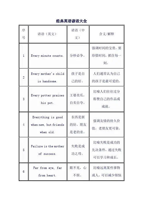 经典英语谚语大全