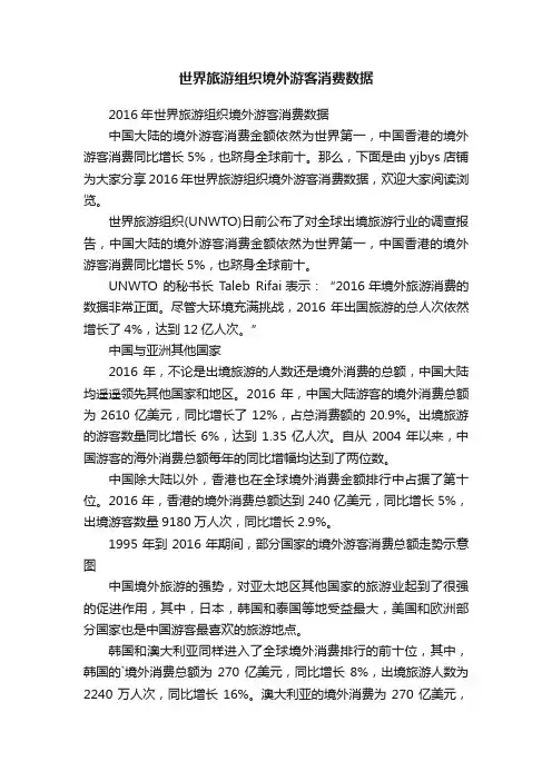 世界旅游组织境外游客消费数据