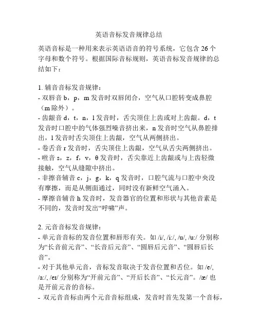 英语音标发音规律总结