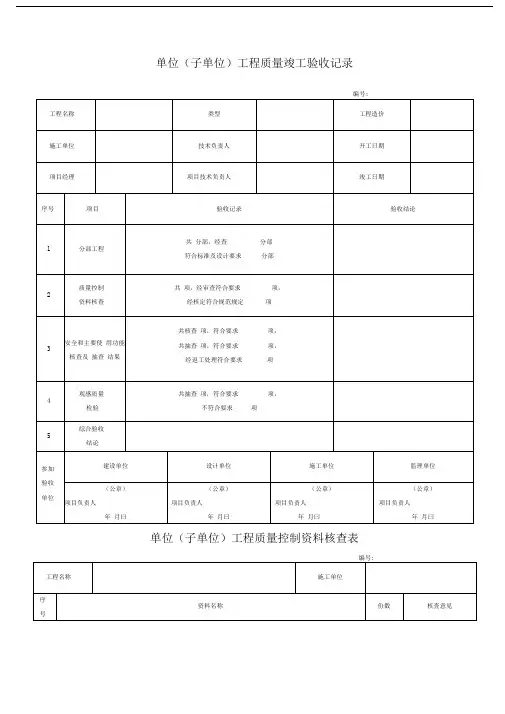 市政给排水管道工程检验批质量验收记录表