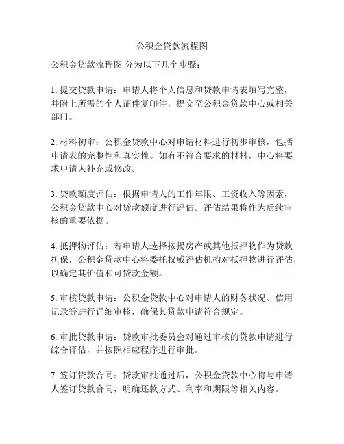 公积金贷款流程图
