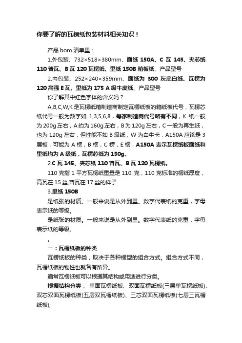 你要了解的瓦楞纸包装材料相关知识！