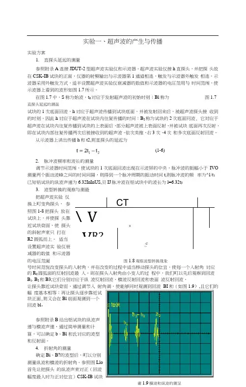 专题实验-超声波测试原理及应用