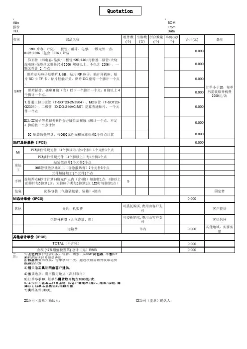 加工报价模板(SMT+DIP)