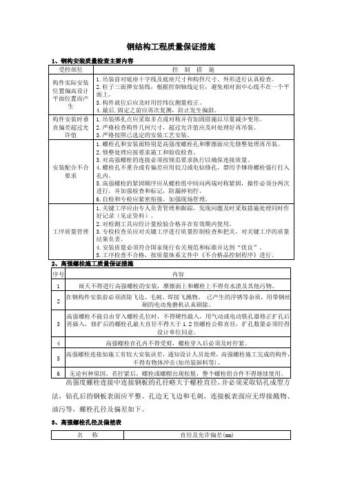钢结构工程质量保证措施