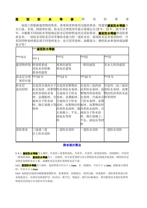 屋面防水等级和设防要求