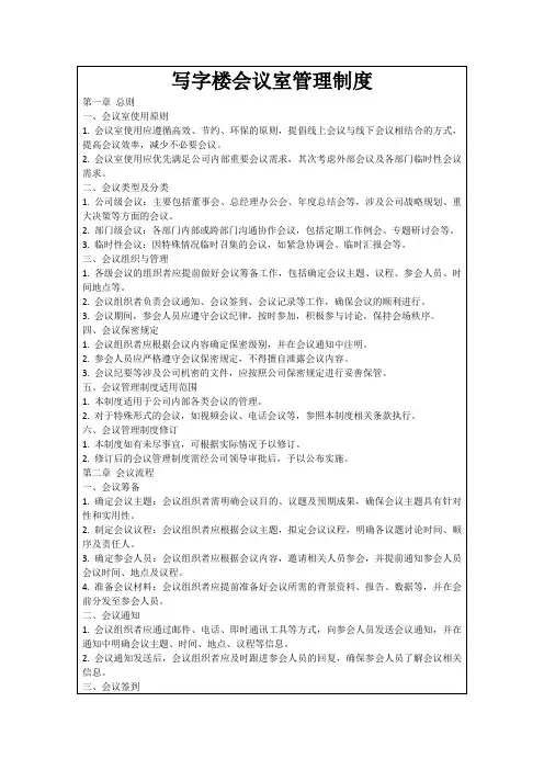 写字楼会议室管理制度